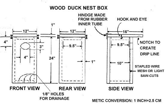 Plans for a Wood Duck Box .